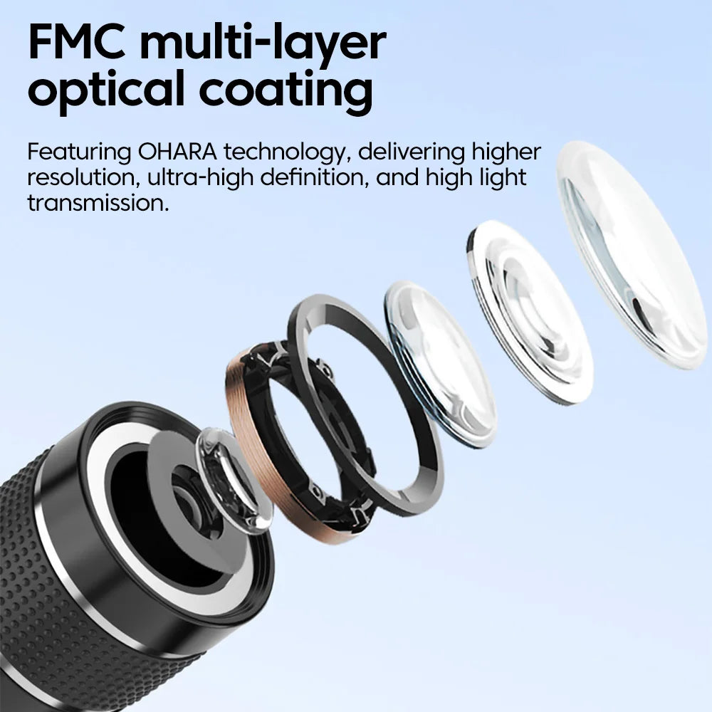 20x Mobile Phone External Telephoto Lens Kit Portable Design With Lens Clip HD External Zoom Camera Lens For Concert Shooting ﻿