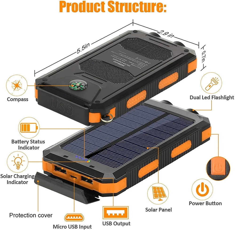Solar Power Bank 80000mAh – Dual USB-C