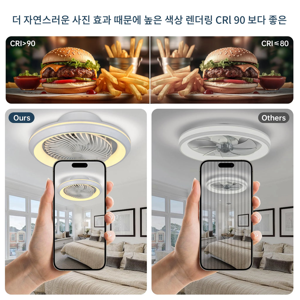 6-Speed Enclosed Circular Fan Light with Remote Control, Bedroom Fan Light, Living Room Bedroom Dining Room Ceiling Light