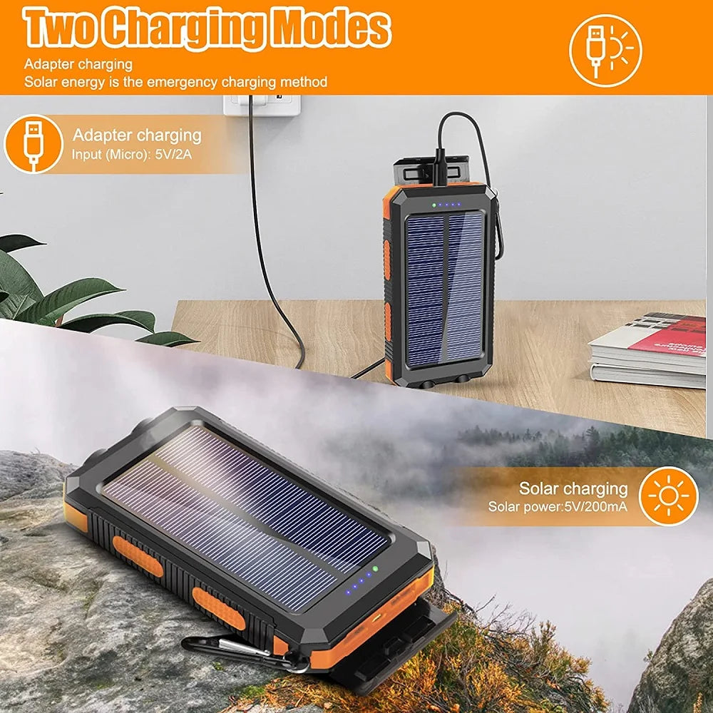 Solar Power Bank 80000mAh – Dual USB-C
