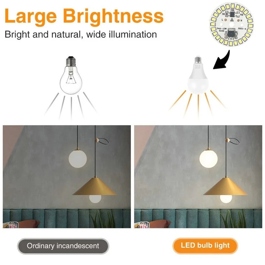 LED Chip for Lamp Bulb 3W 5W 7W 9W 12W SMD 2835 Round Light Beads AC 220V-240V Bulb Chip Lighting Spotlight 90 Lumen/W