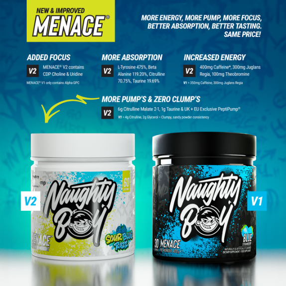 Menace V2 Pre-Workout - Ultra Energy - Trendpoint